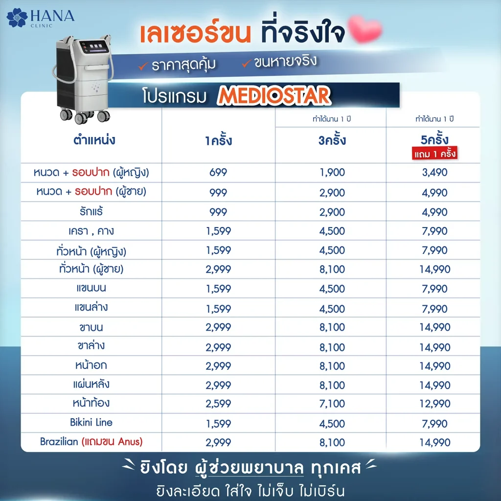 ราคาเลเซอร์ขนรักแร้ อรัญประเทศ Hana clinic